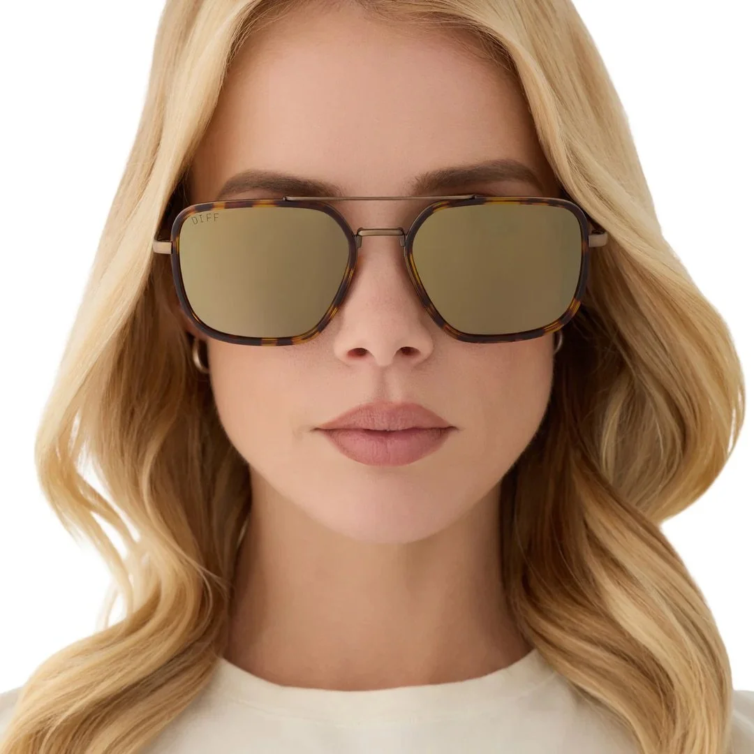 New Star Wars The Mandalorian and Grogu DIFF Eyewear Collection